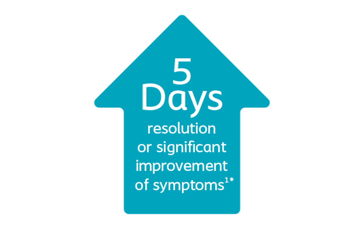 Improved clinical outcomes
