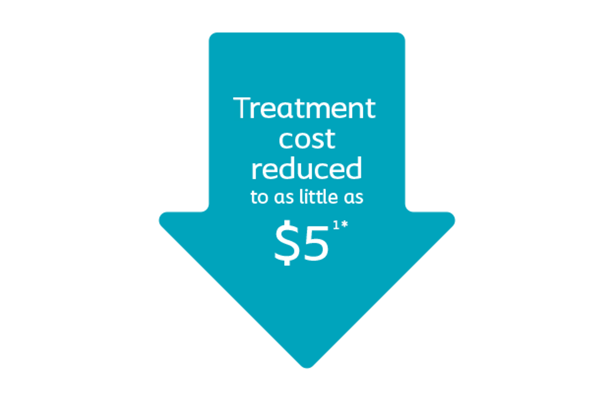 Reduced treatment cost