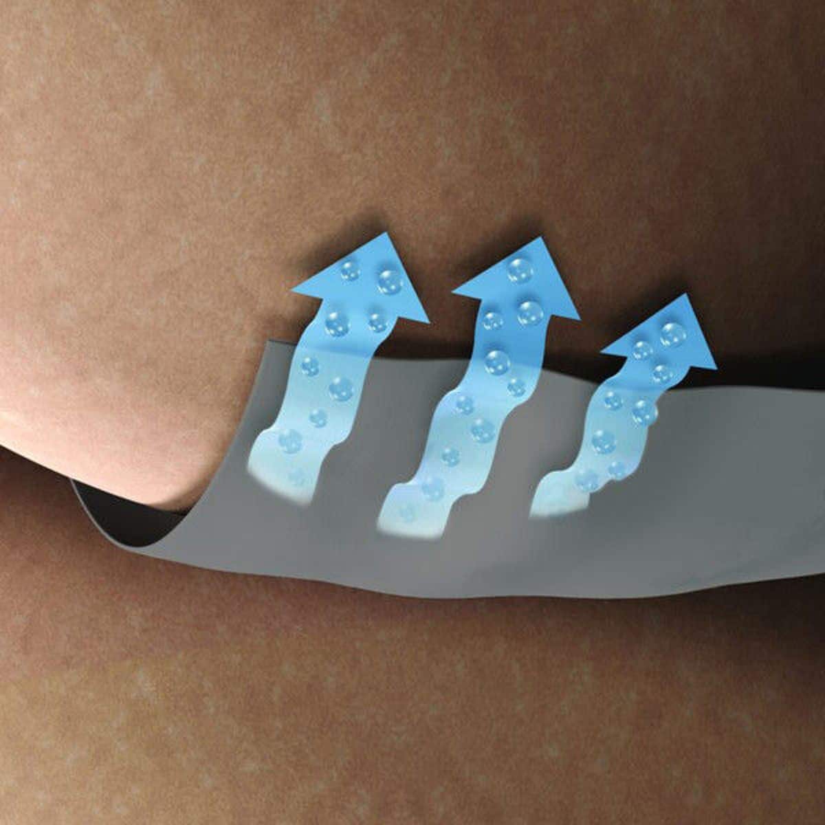 InterDry vs. traditional therapies