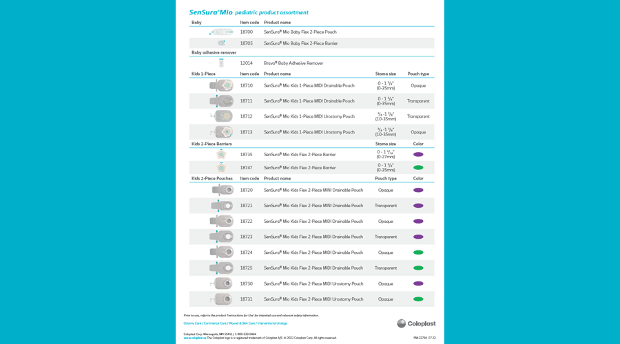SenSura® Mio Pediatric Product Assortment